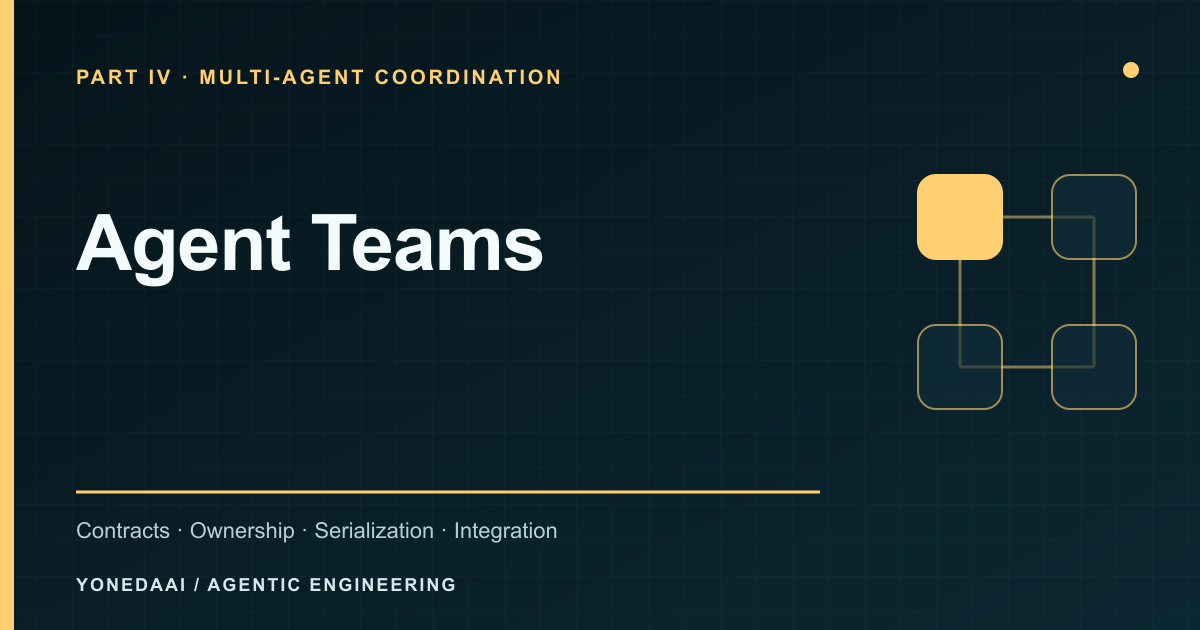 Agent Teams — Part IV
