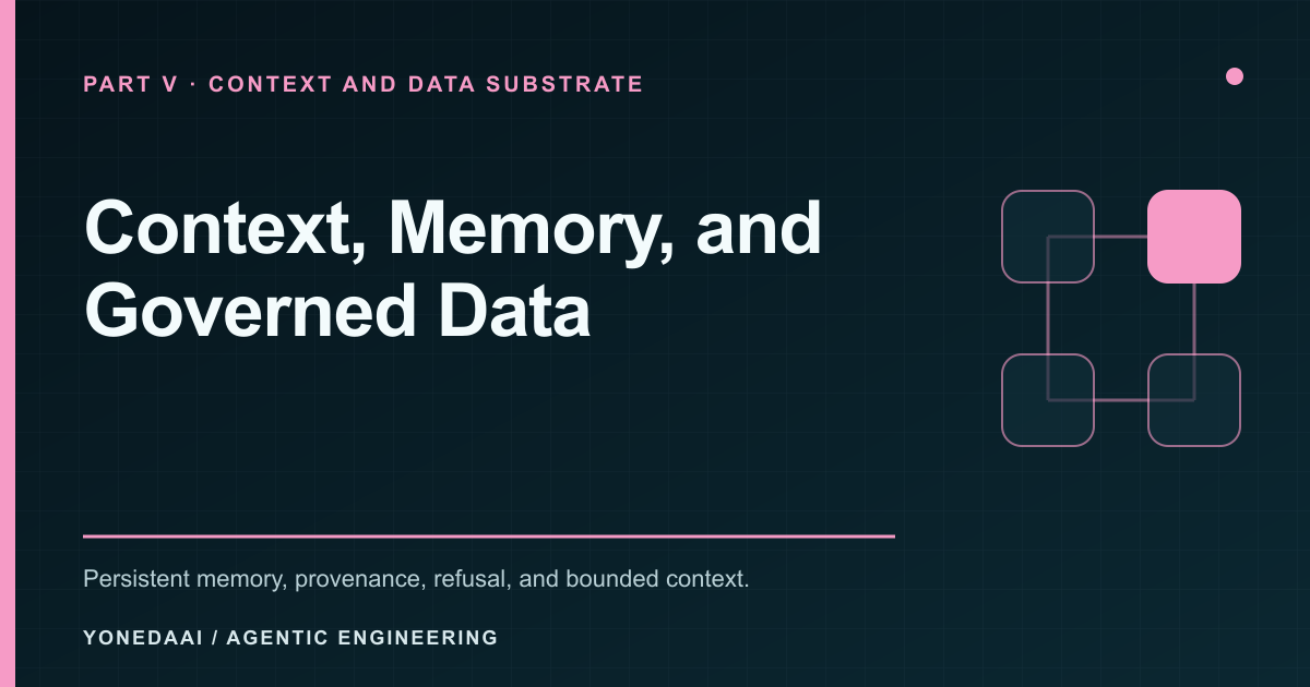 Context, Memory, and Governed Data — Part V