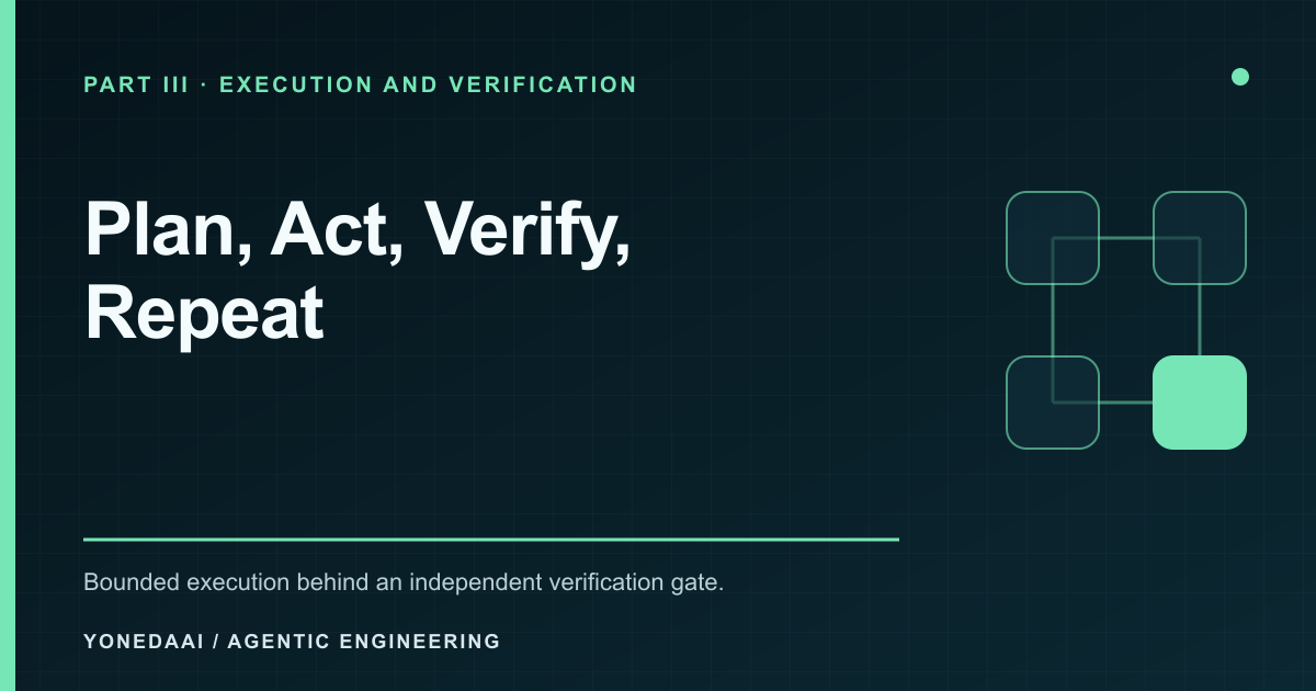 Plan, Act, Verify, Repeat — Part III
